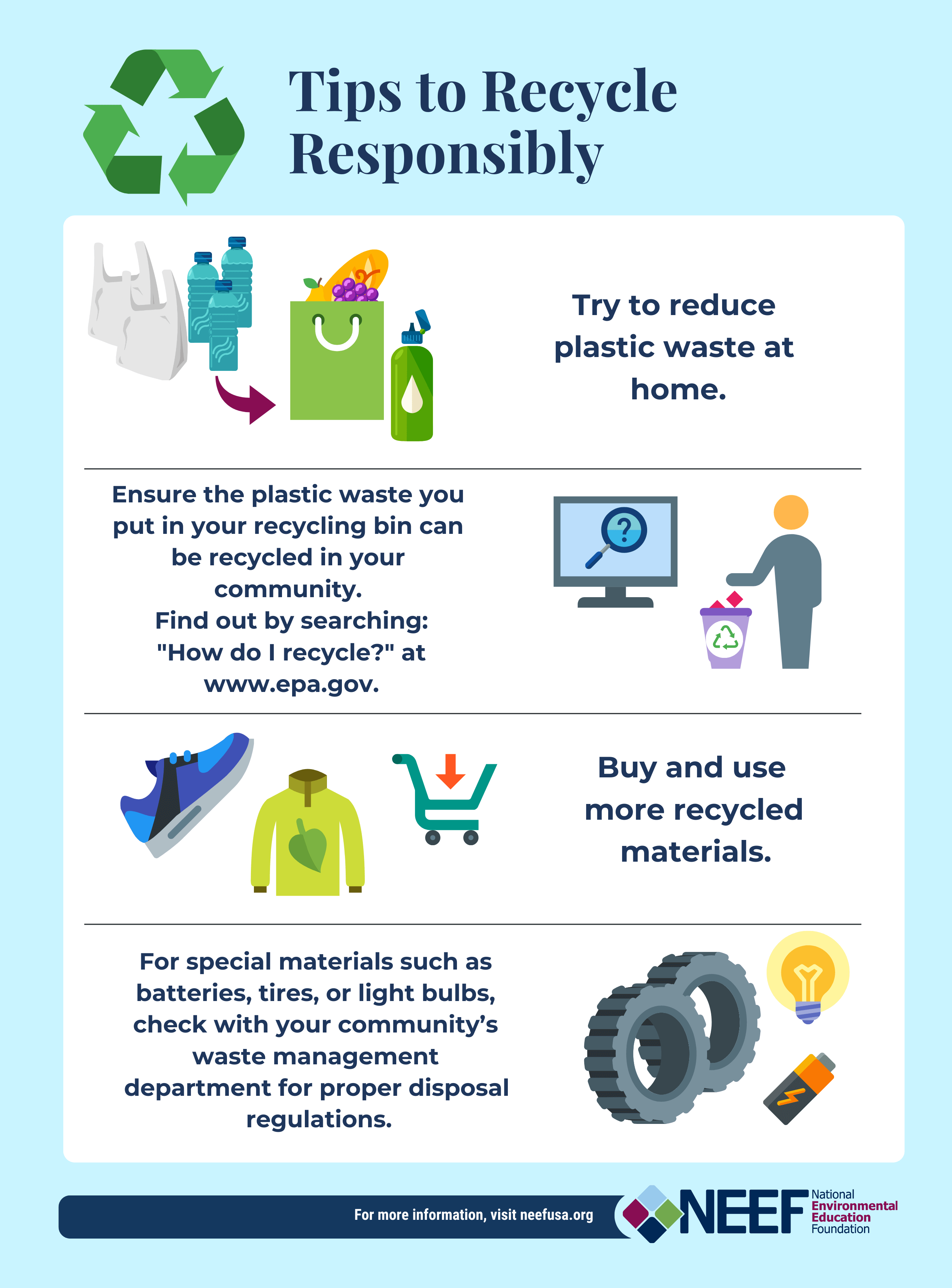 Recycling Tips